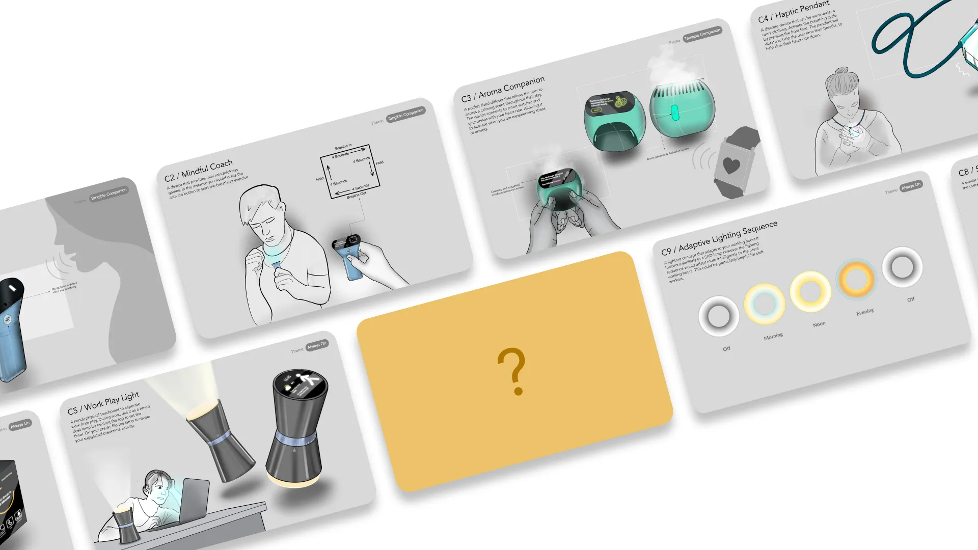 Sketches of the design concepts developed from the personas