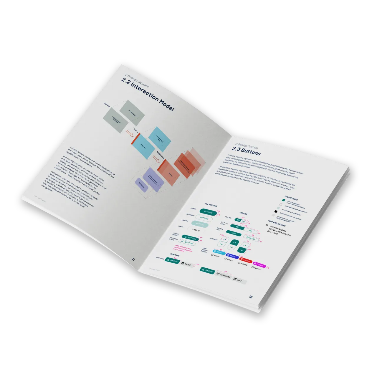 Human factors study documentation pages
