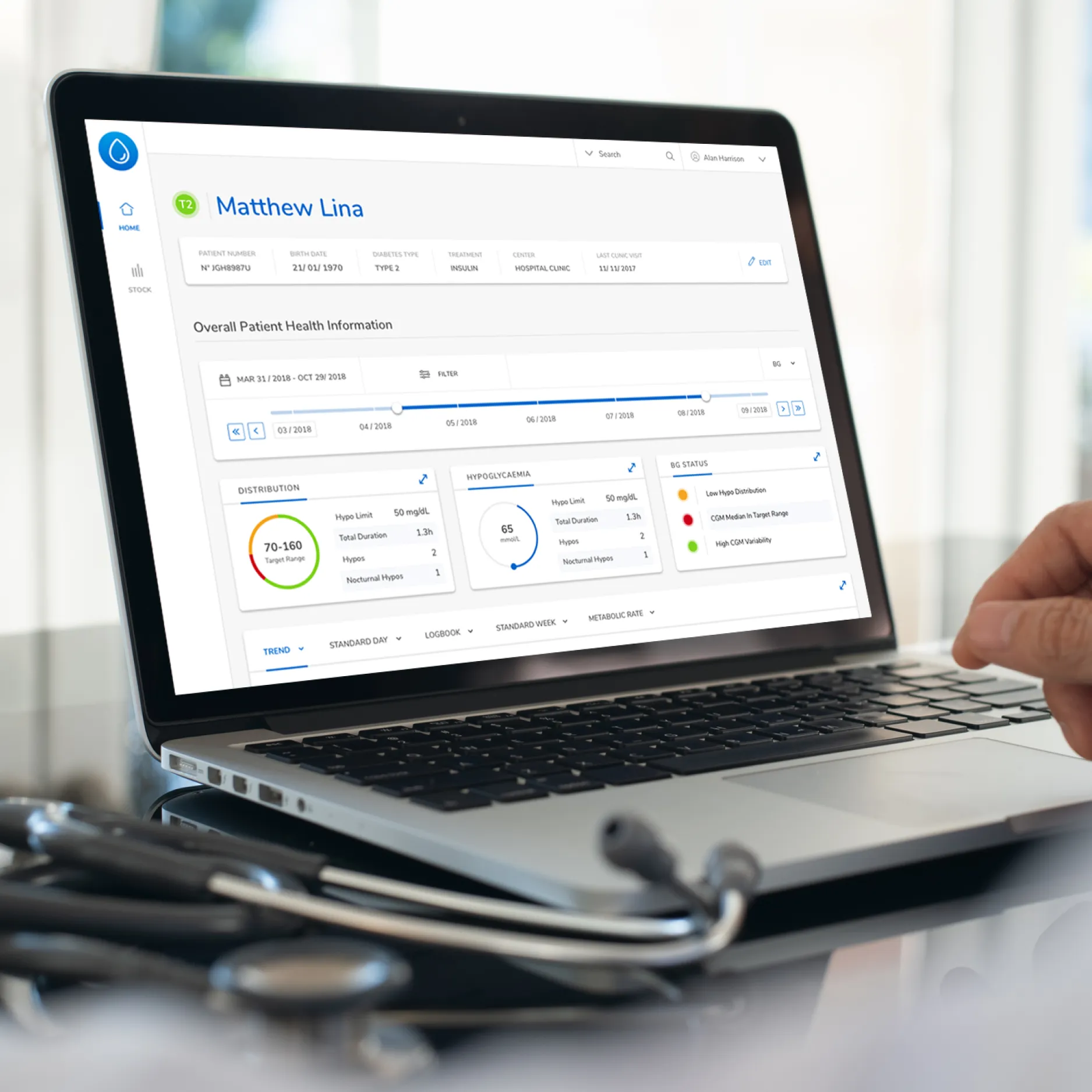 Diabetes decision support dashboard by ProdActive open on a laptop
