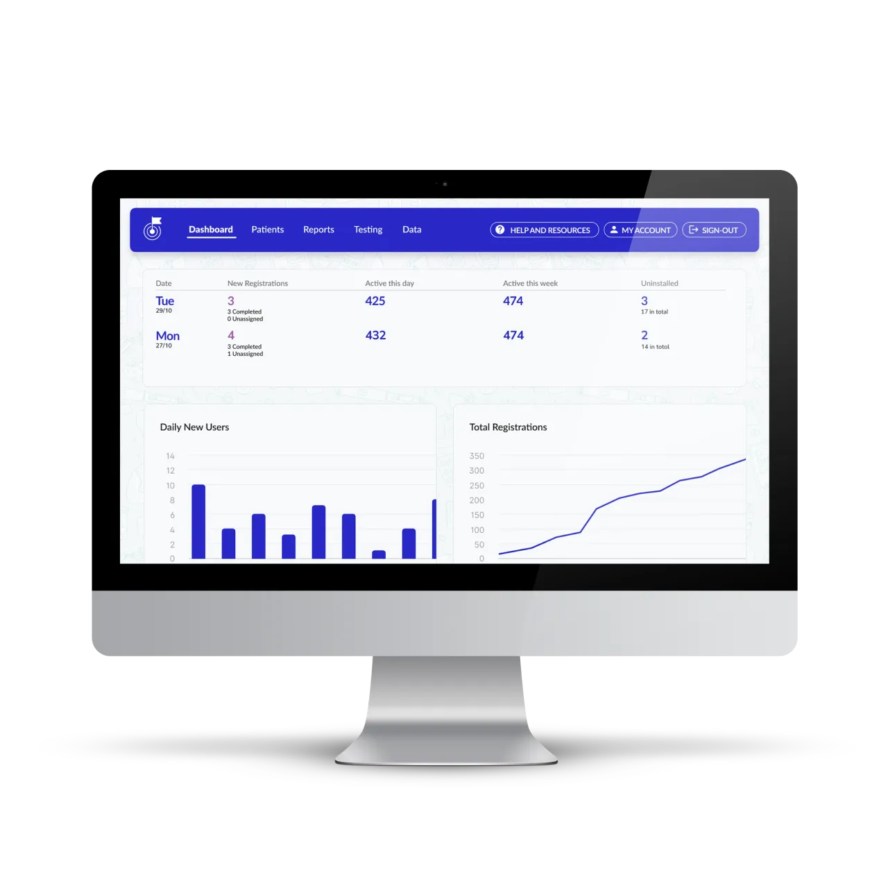 Coach dashboard listing patients and their progress